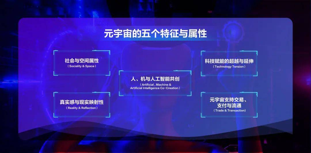 k8凯发机器设备制造机器生产内容好奇心周报 元宇宙环境下的品