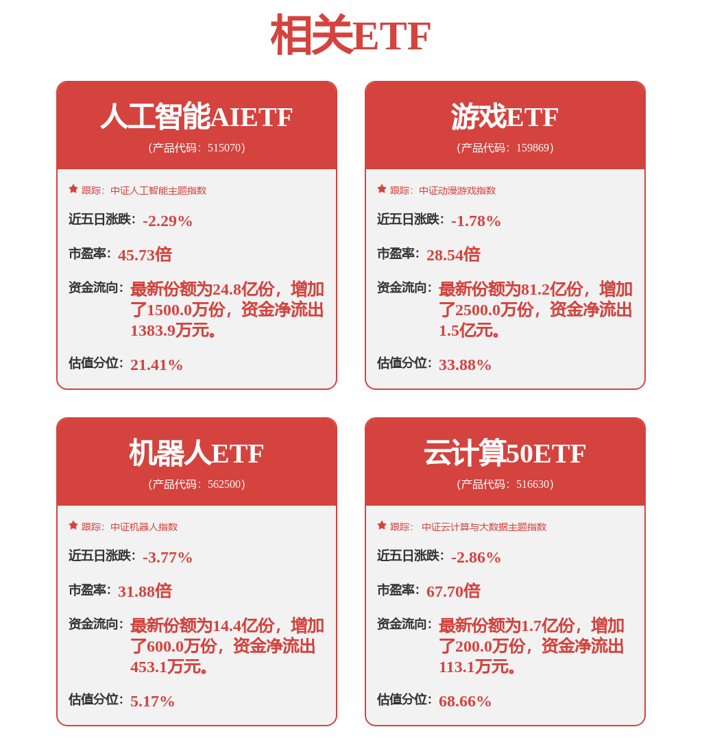 凯时k8官网6月PMI承压重视景气稀缺和需求韧性标的机械设备