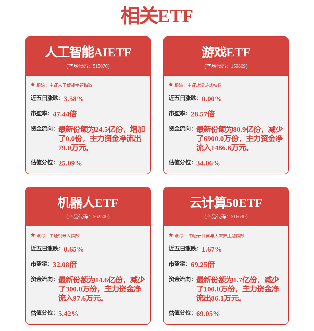 k8凯发，乔锋智能：公司数控机床产品可以应用于机器人零部件制