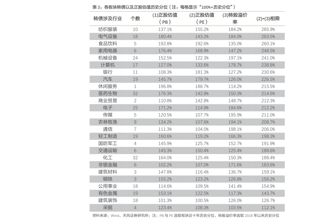 k8凯发官网，电气机械（专用设备和通用设备指什么）