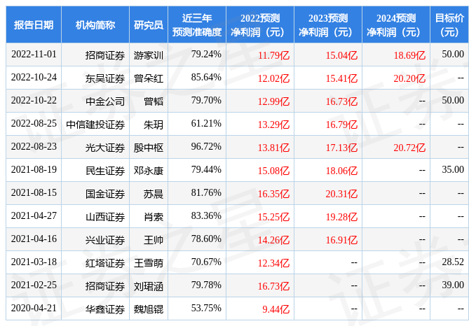 凯发k8，信达证券：给予思源电气买入评级